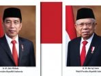 Kabinet Indonesia Maju Periode 2019-2024