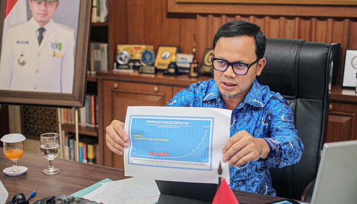 Walikota Bogor Bima Arya