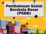 Ini yang Dilarang di Kabupaten Bogor Saat PSBB