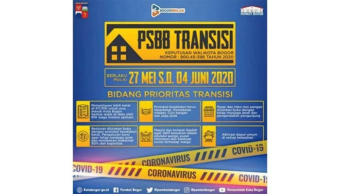 Apa itu PSBB Transisi ? Ini Penjelasannya PSBB Transisi