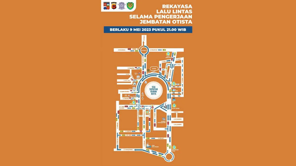 Jalur SSA Kota Bogor Kembali Diberlakukan 2 Arah SSA.