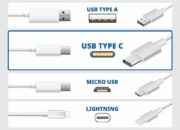 5 Jenis Konektor Charger Penting Anda Ketahui