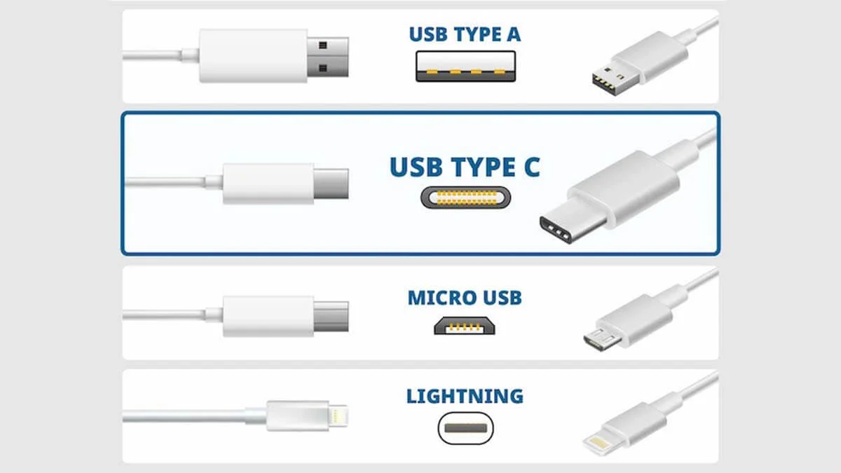 5 Jenis Konektor Charger Penting Anda Ketahui Ayo Kenali 5 Jenis Konektor Charger Berikut Fungsi