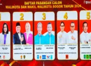 Ini Nomor Urut 5 Paslon Wali Kota dan Wakil Wali Kota Bogor