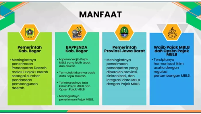 Aplikasi “SiOboi LUMPAT”