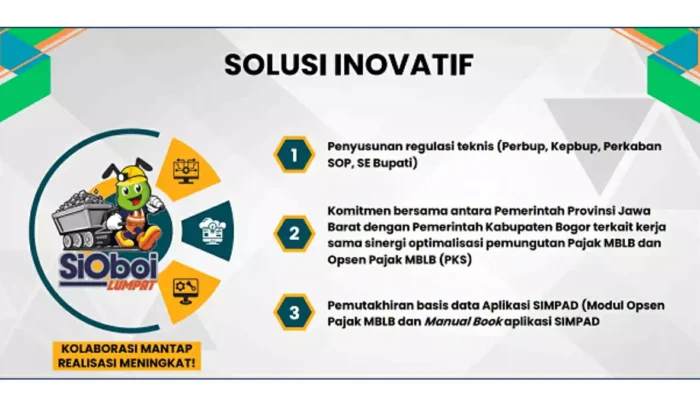 Aplikasi “SiOboi LUMPAT”